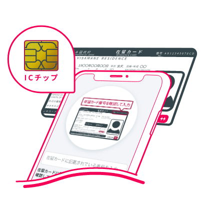 在留カードの偽造チェック