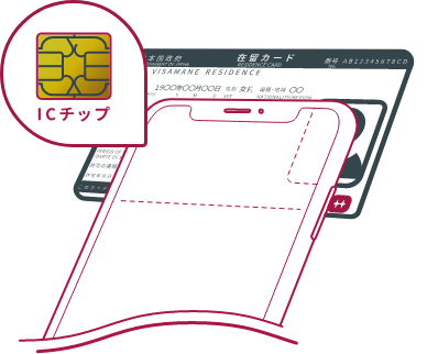 iPhoneのかざす位置